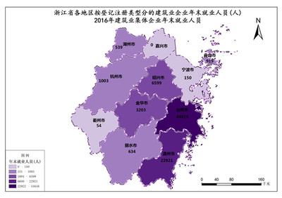 浙江省2016年建筑业集体企业工程勘察设计人员就业情况分析