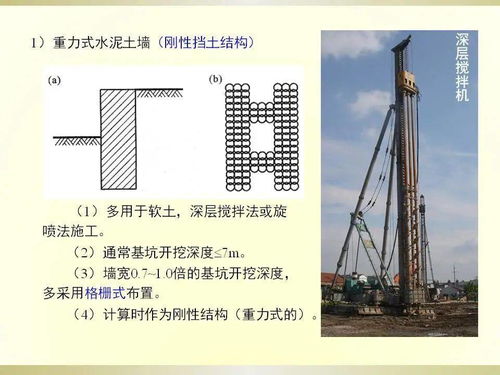 基坑工程设计计算与信息化监测讲义